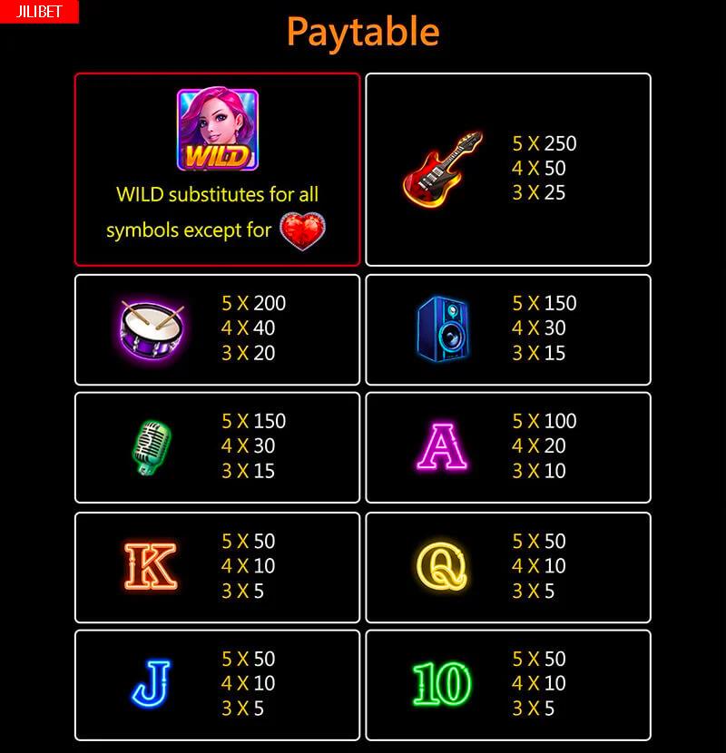 JILIBET Rocky Beauty Slot Machine Payouts